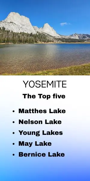 Yosemite best of card