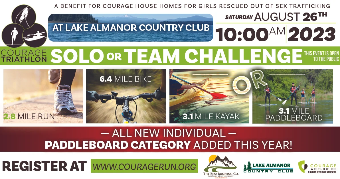courage triathlon banner