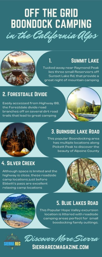 Infographic Boondocking the California Alps
