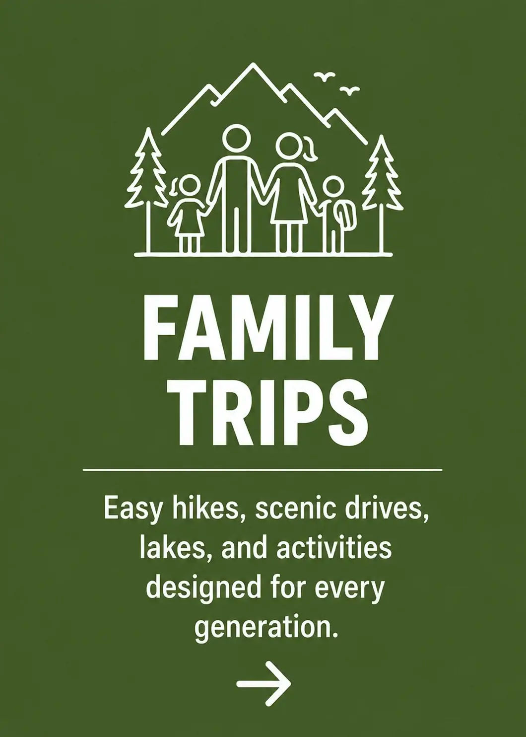 Family Trips Card